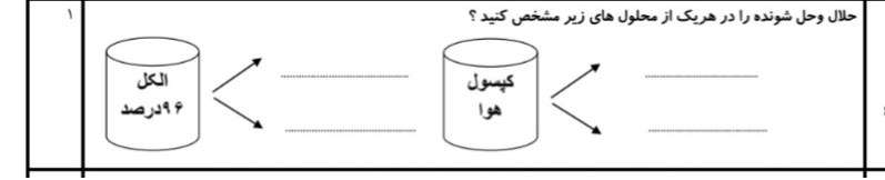 دریافت سوال 6