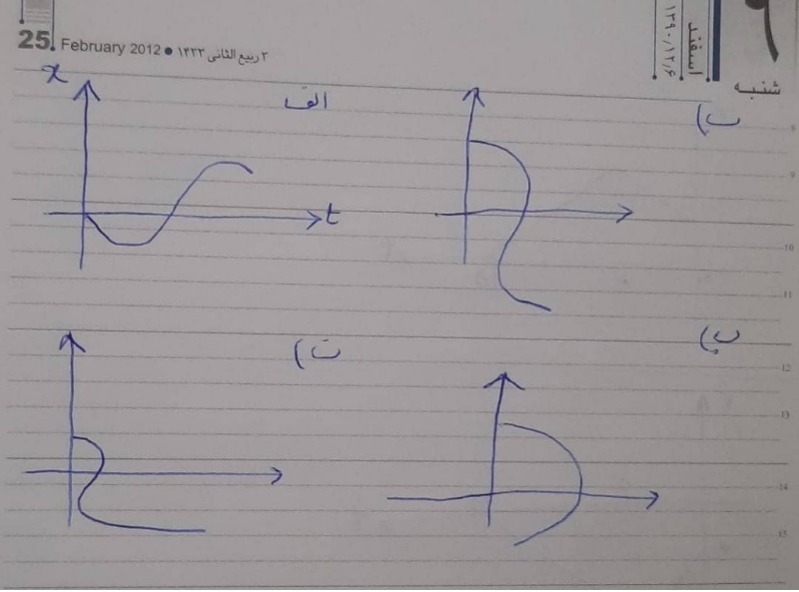 دریافت سوال 3