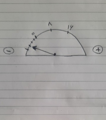 دریافت سوال 8