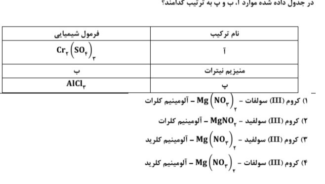 دریافت سوال 14