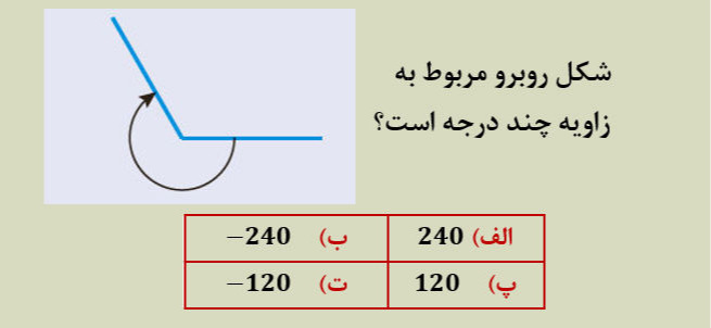 دریافت سوال 2