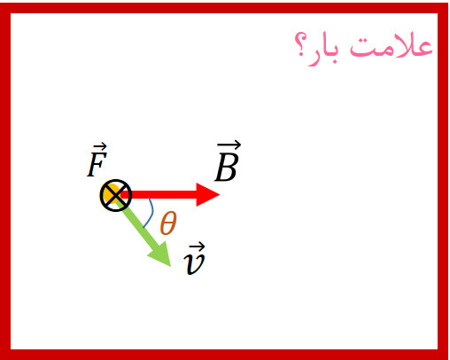 دریافت سوال 15