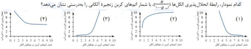 دریافت سوال 10