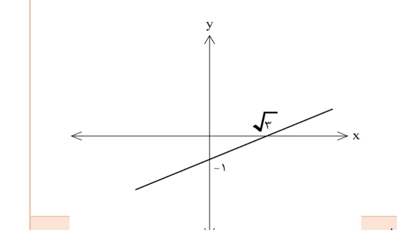 دریافت سوال 3