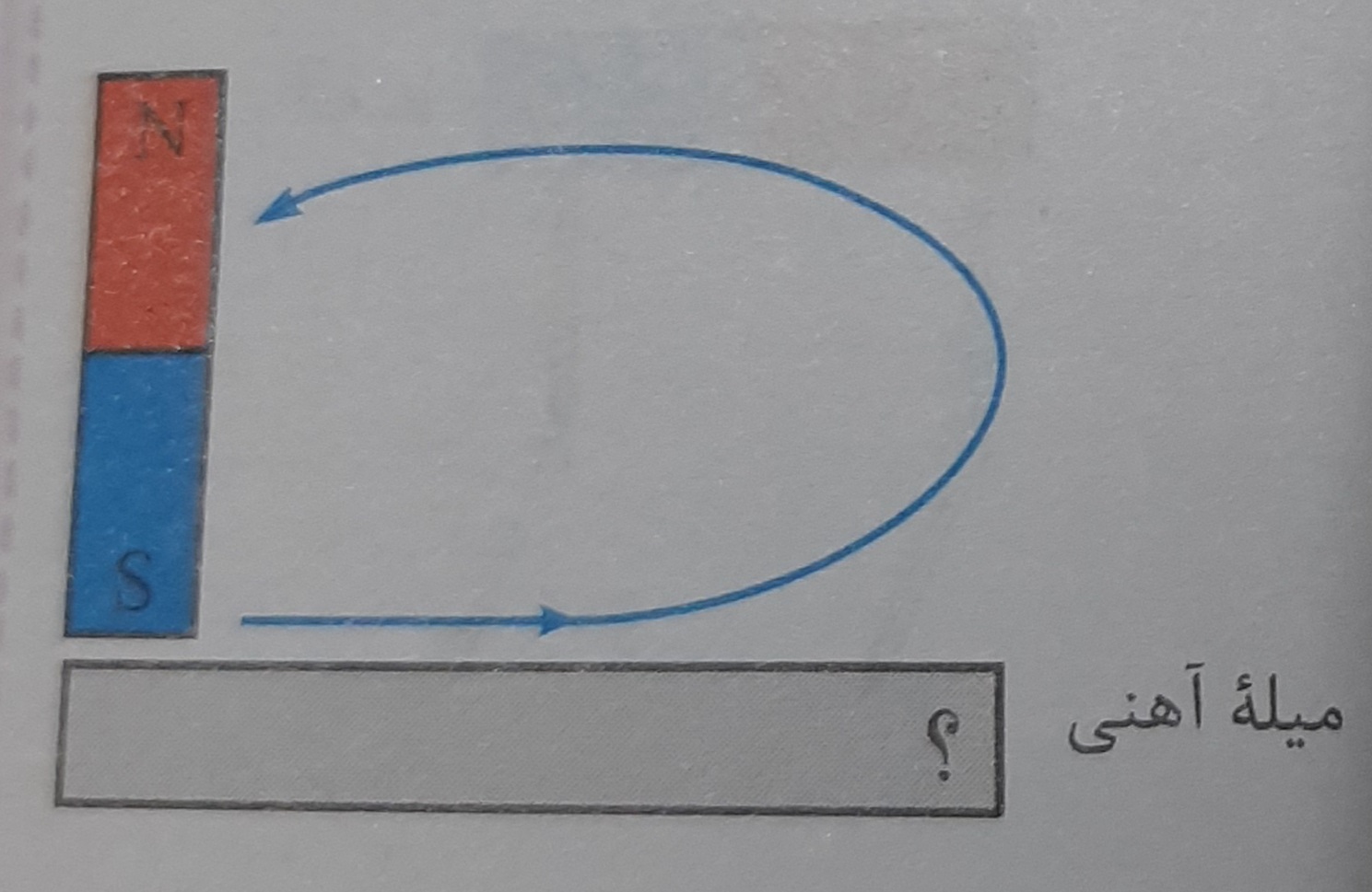 دریافت سوال 17