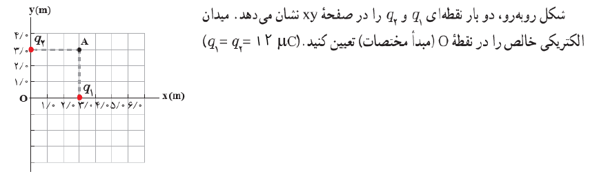 دریافت سوال 3