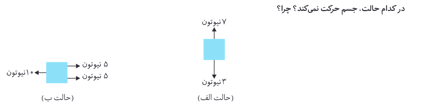 دریافت سوال 18