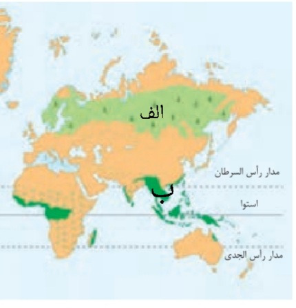 دریافت سوال 6