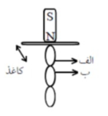 دریافت سوال 12