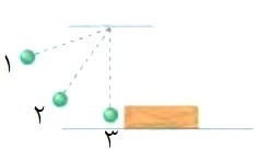 دریافت سوال 12