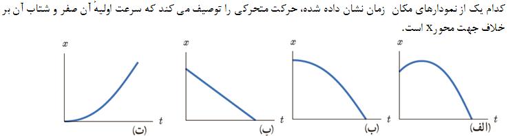 دریافت سوال 14