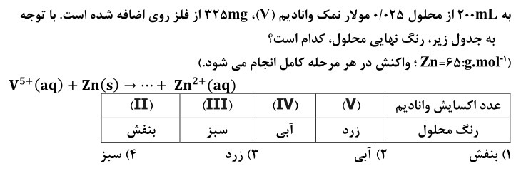 دریافت سوال 17