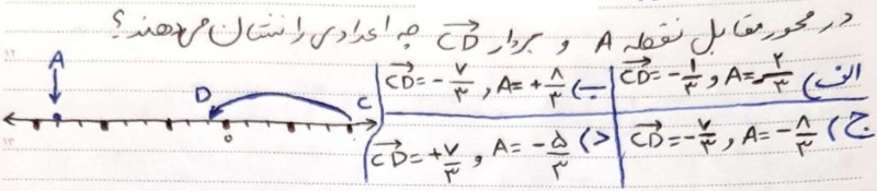 دریافت سوال 2