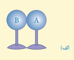 دریافت سوال 27