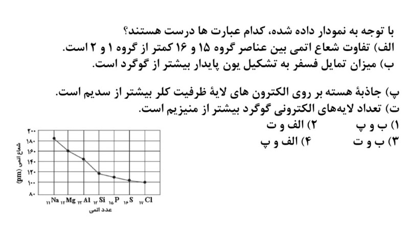 دریافت سوال 19