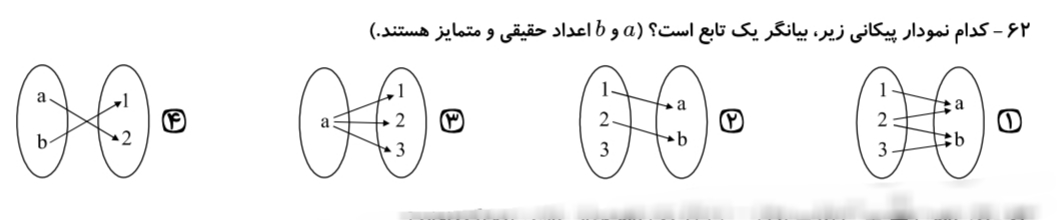 دریافت سوال 4