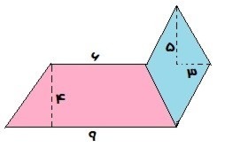 دریافت سوال 6