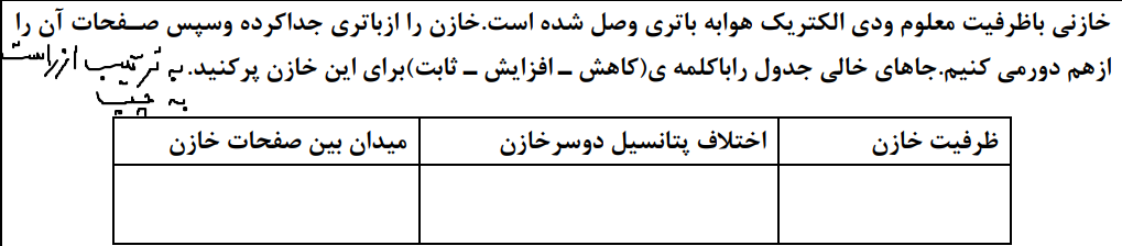 دریافت سوال 2