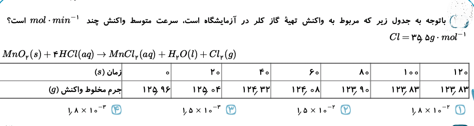 دریافت سوال 32