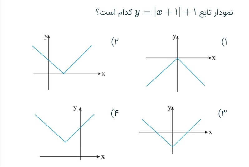 دریافت سوال 2