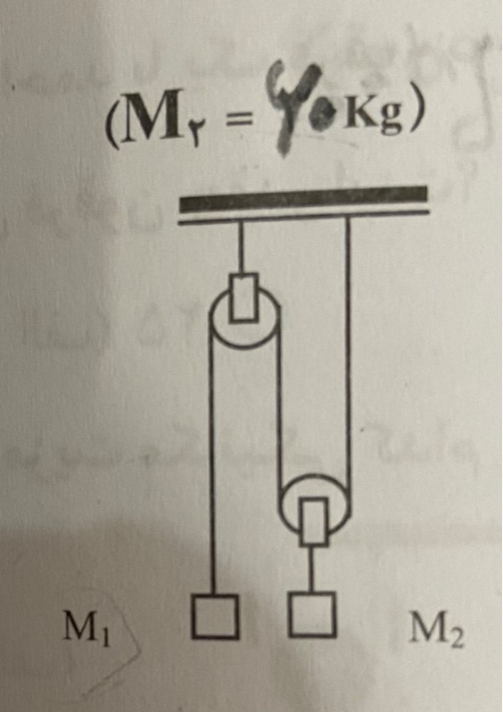 دریافت سوال 9