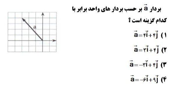 دریافت سوال 7