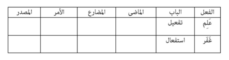 دریافت سوال 12