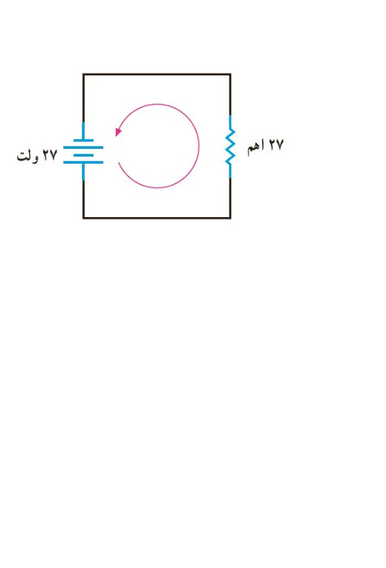 دریافت سوال 1