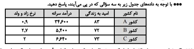 دریافت سوال 41