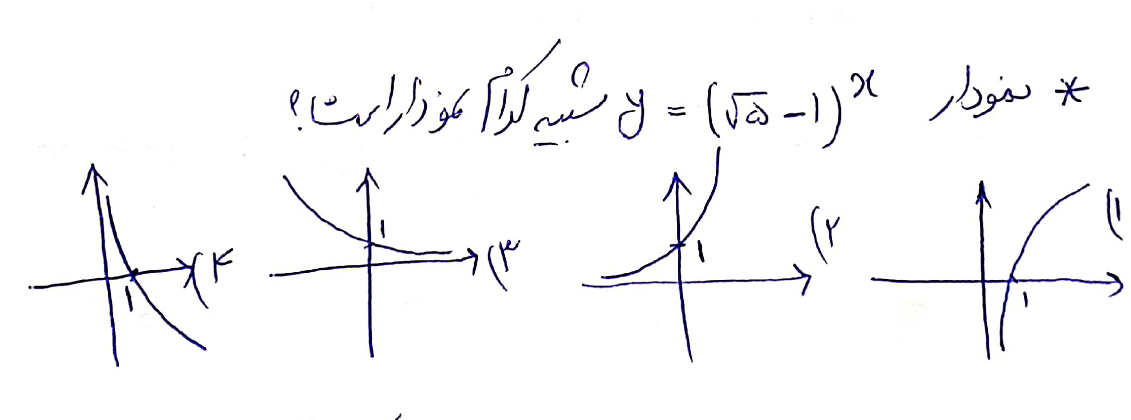 دریافت سوال 2