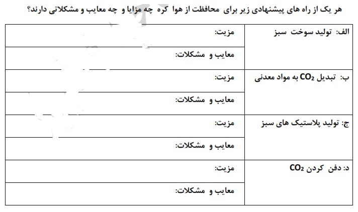 دریافت سوال 11