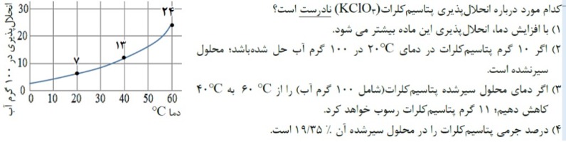 دریافت سوال 15