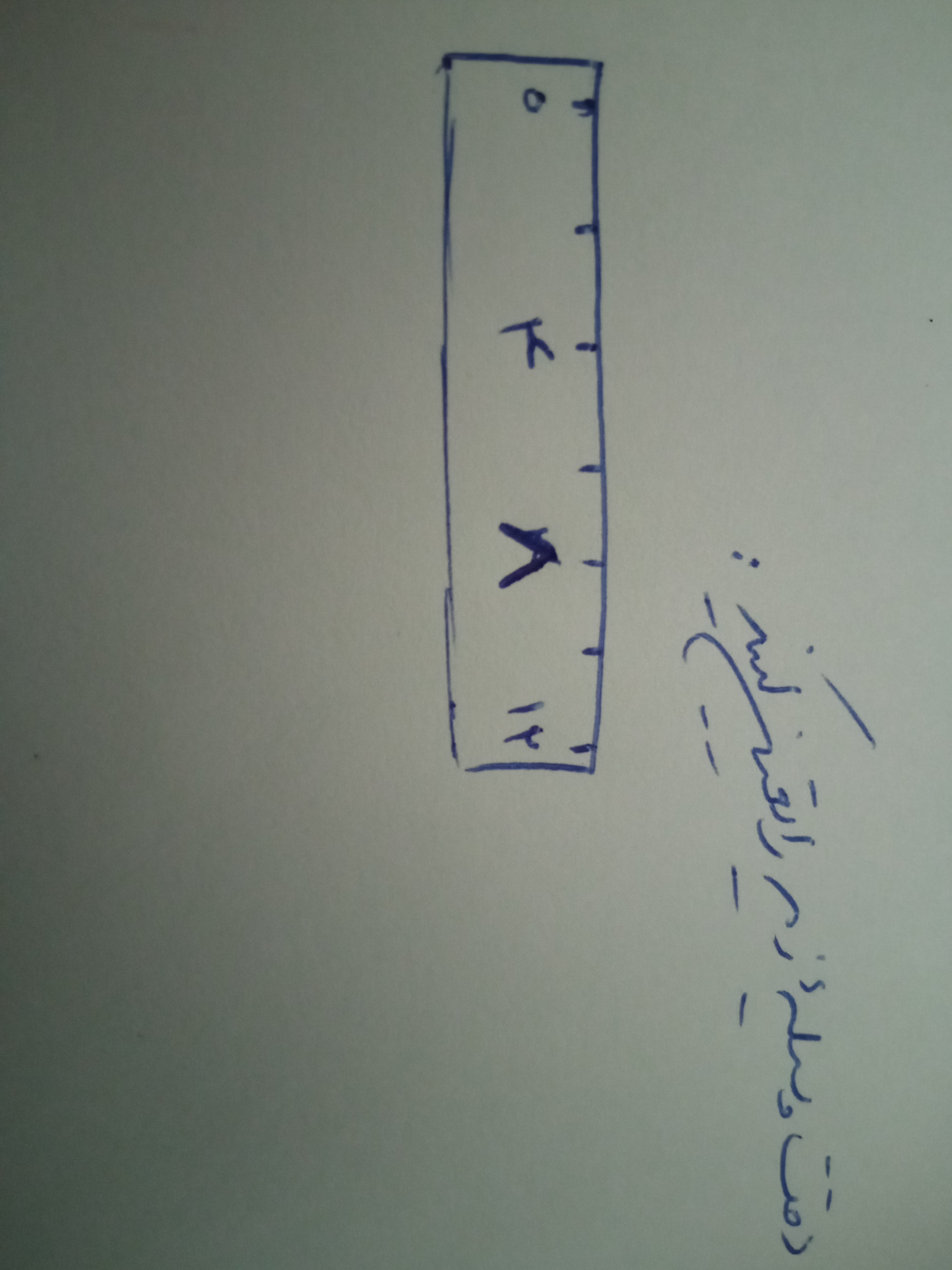 دریافت سوال 18