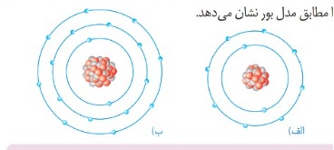 دریافت سوال 8