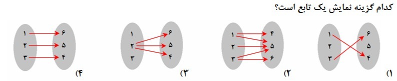 دریافت سوال 1