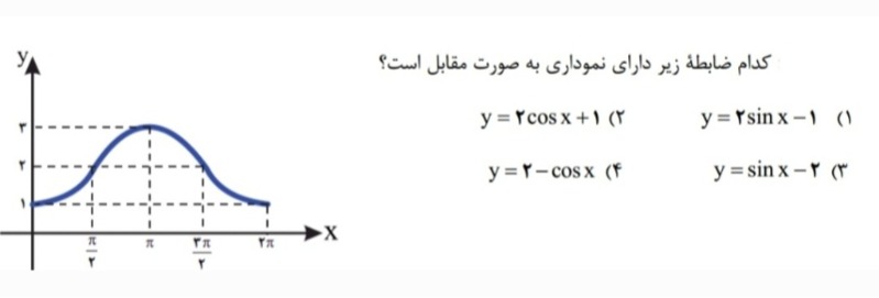 دریافت سوال 13