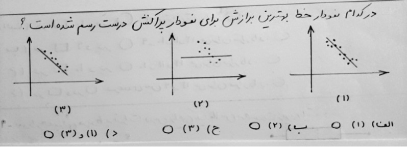 دریافت سوال 3