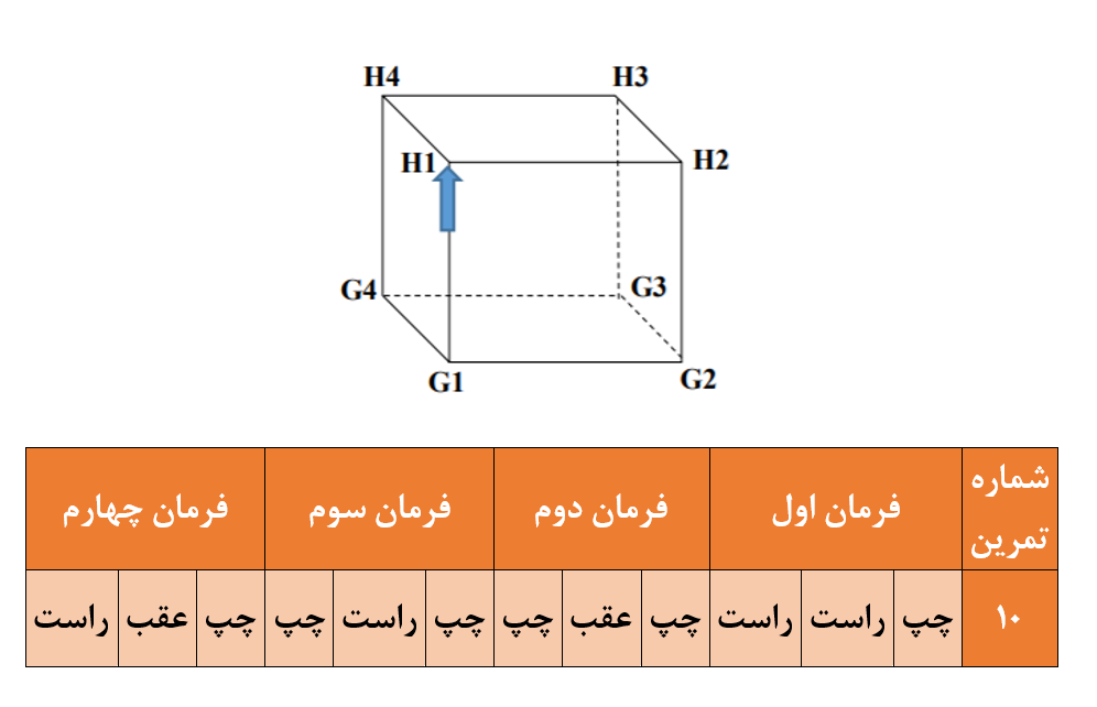 دریافت سوال 11