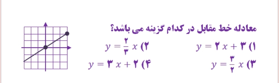 دریافت سوال 10