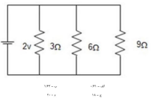 دریافت سوال 16