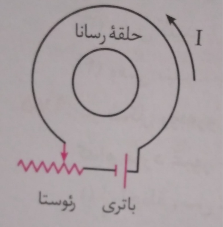 دریافت سوال 3