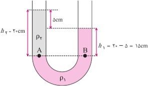 دریافت سوال 5