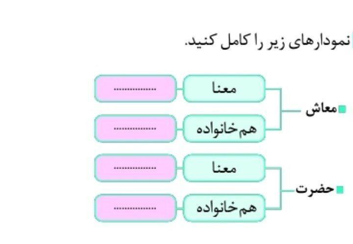 دریافت سوال 7