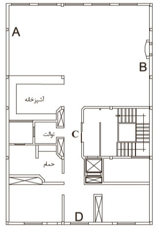 دریافت سوال 6