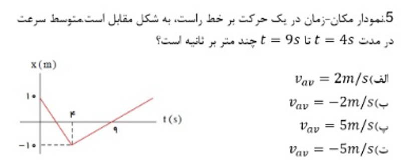 دریافت سوال 17