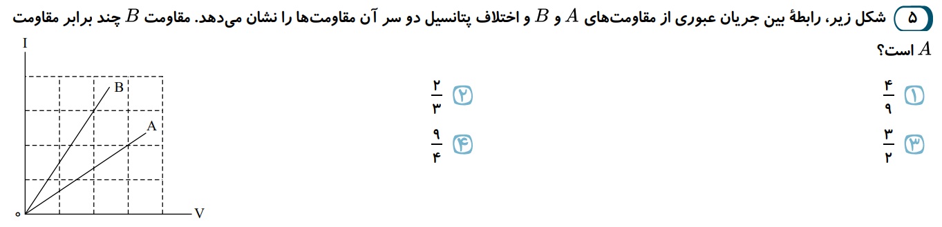 دریافت سوال 5