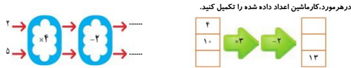 دریافت سوال 1