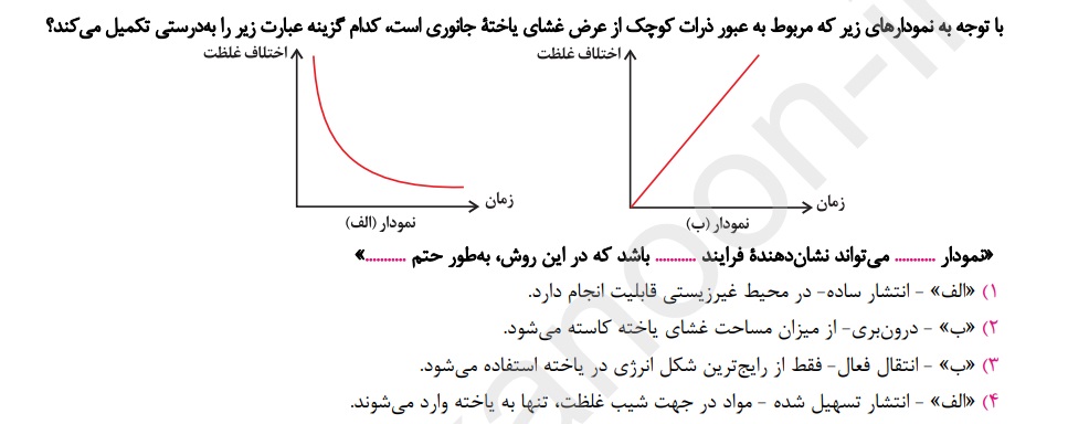 دریافت سوال 101