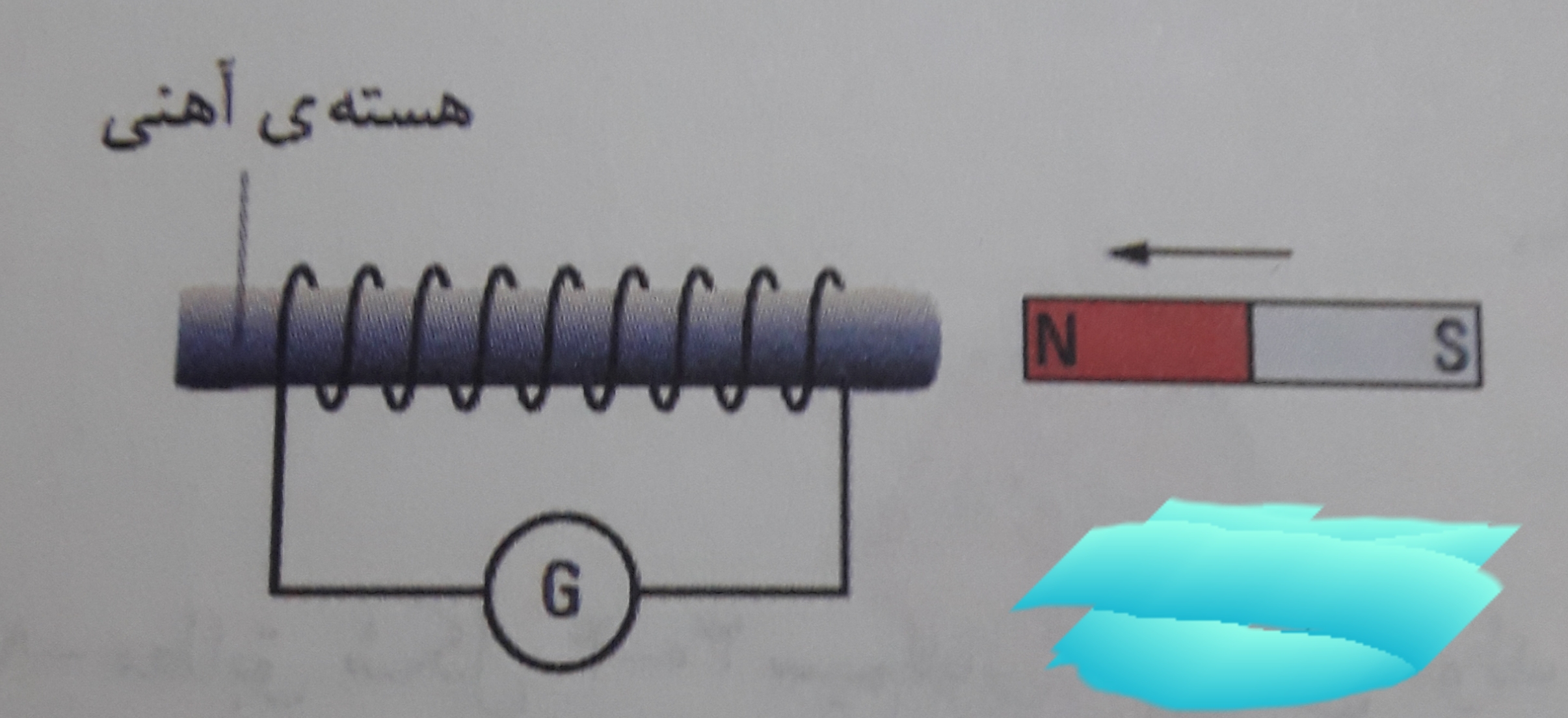 دریافت سوال 8