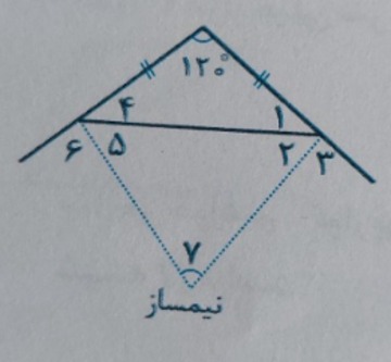 دریافت سوال 4